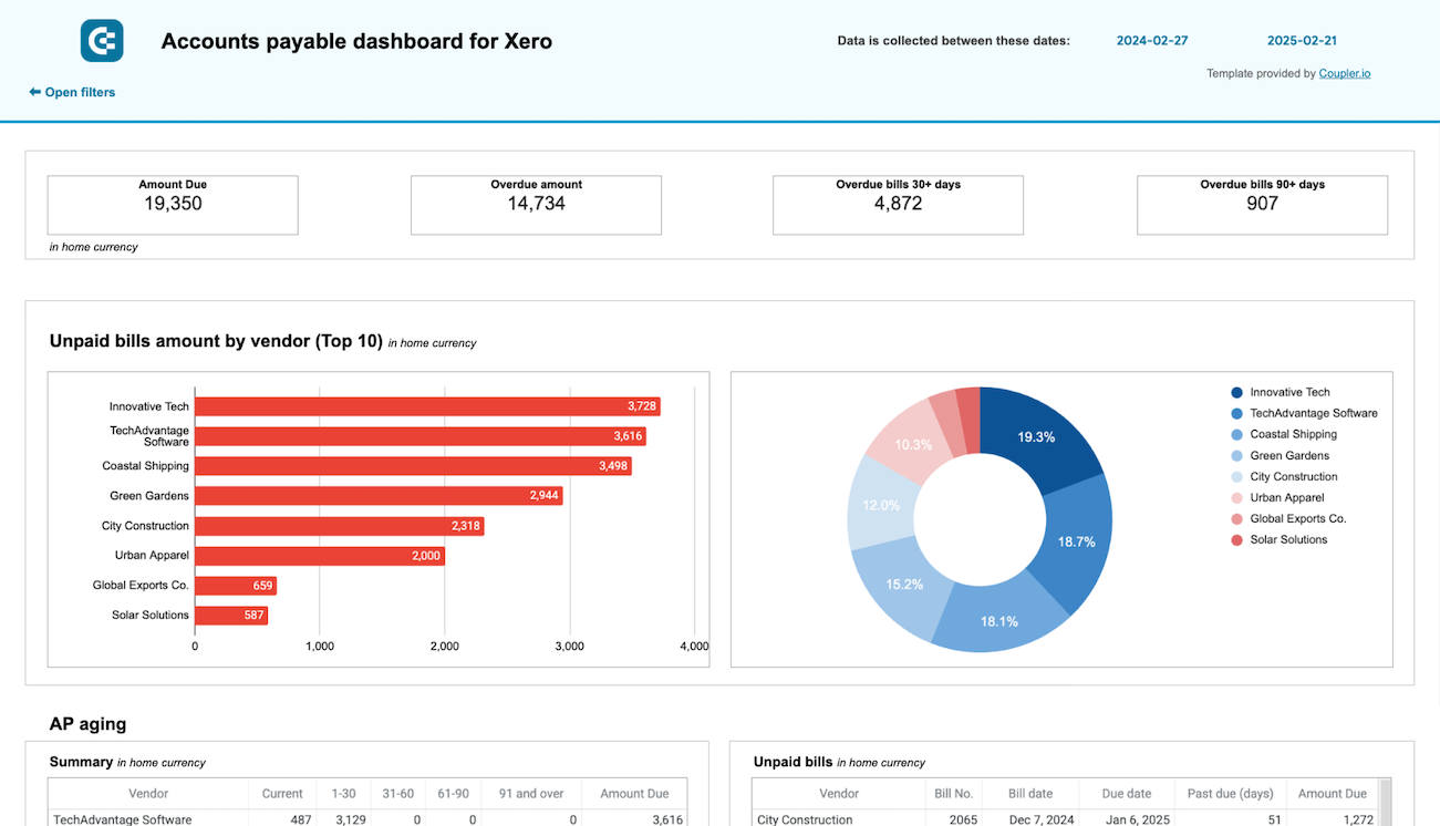 Accounts payable dashboard for Xero image